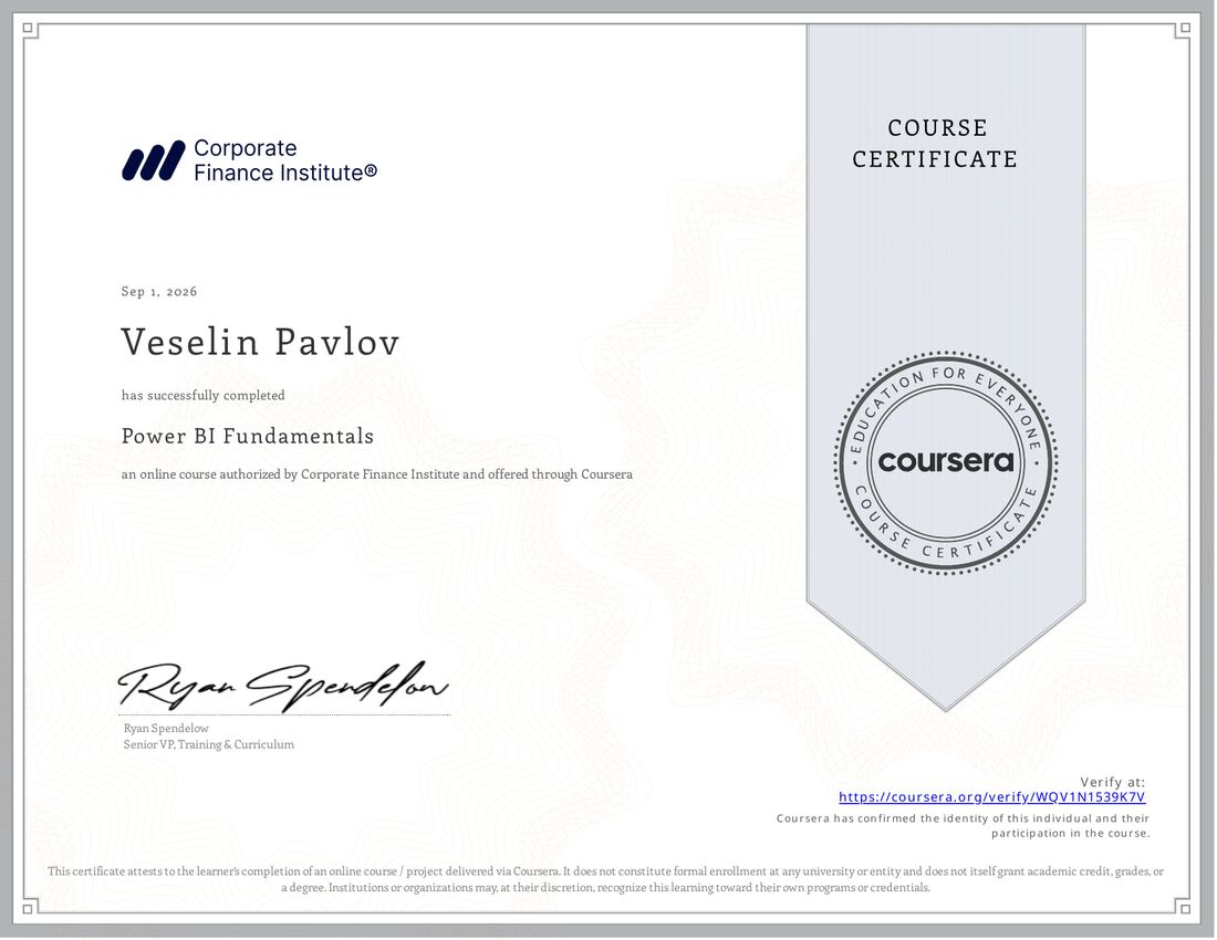 Power BI Fundamentals certificate
